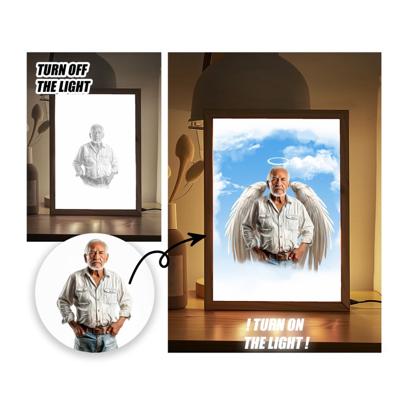 Personalized Memorial Portrait on Art Frame Light, Customizable Art Painting Frame From Photos, Unique Remembrance Artwork Gift for The Loss