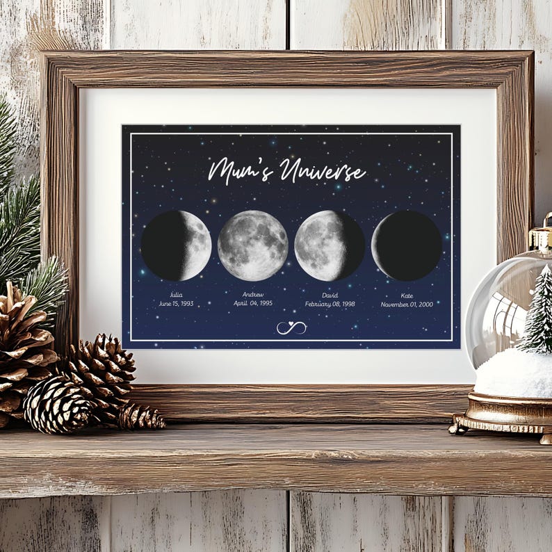 Personalised Family Moon Phase Print, Custom Moon Phase, Personalised Gift, Gift for Mum, Gift for Dad, Printable Gift, Mother's Day Gift