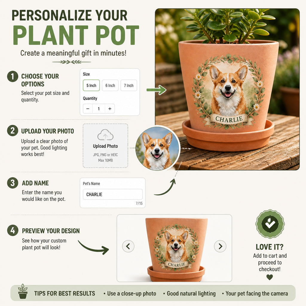 Custom Pet Portrait Planter – Watercolor Wreath + Name - Personalized Plant Pot & Vase 00c3934f-3234-40b0-9ec4-390a0d576e01.jpg