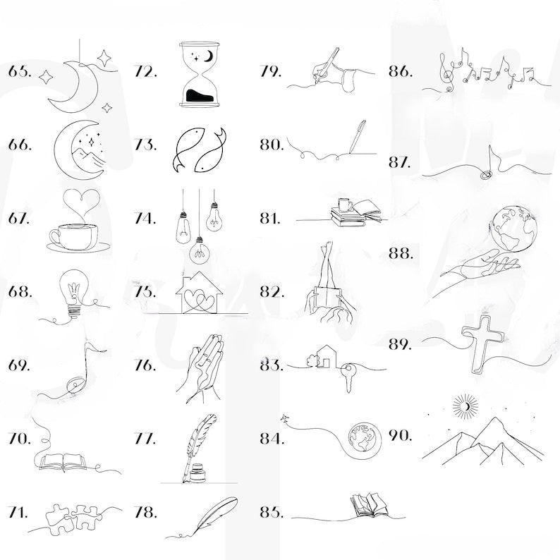 Custom Poem Wall Art, Custom Quote Ideal Print, Personalised Text Art Gift, Custom Minimal Line Art Birthday Canvas, Custom Celebration Gift