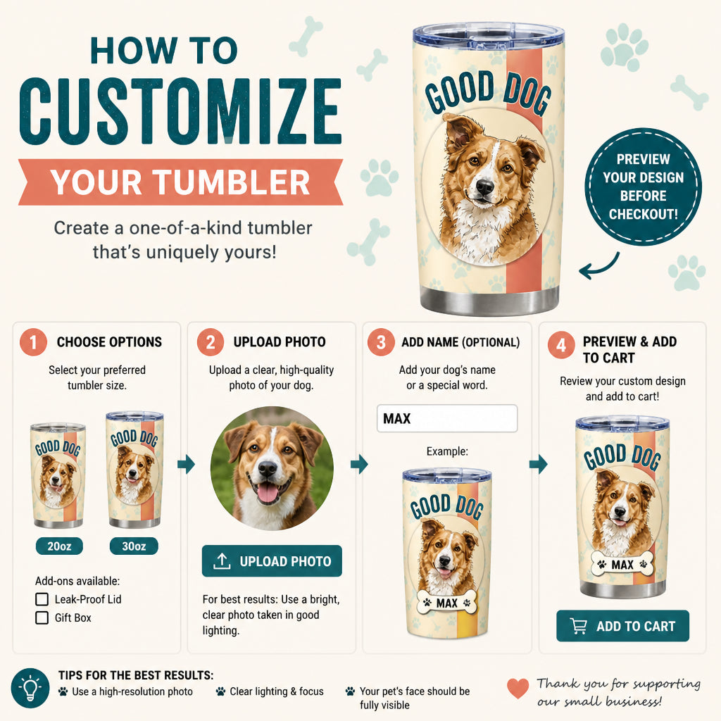 Custom Pet Photo-to-Art Watercolor Tumbler - Personalized Tumbler 0127a53e-0756-4fbe-b54f-6e43aa52287d.jpg
