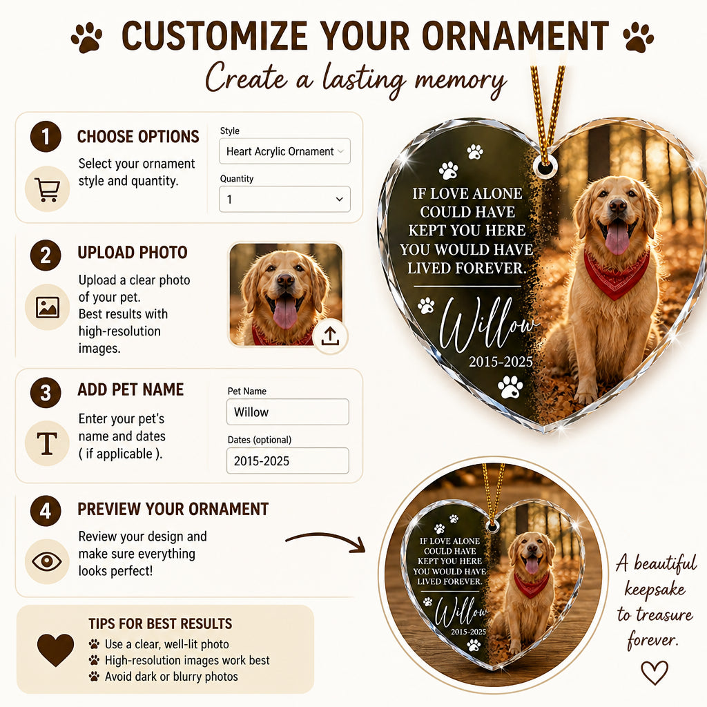 Pet Memorial Heart Acrylic Ornament – Photo, Name & Years – "If Love Alone" - Personalized Transparent Acrylic Ornament 0142ab18-af7b-4d74-940a-9dd1f4cd1c0b.jpg