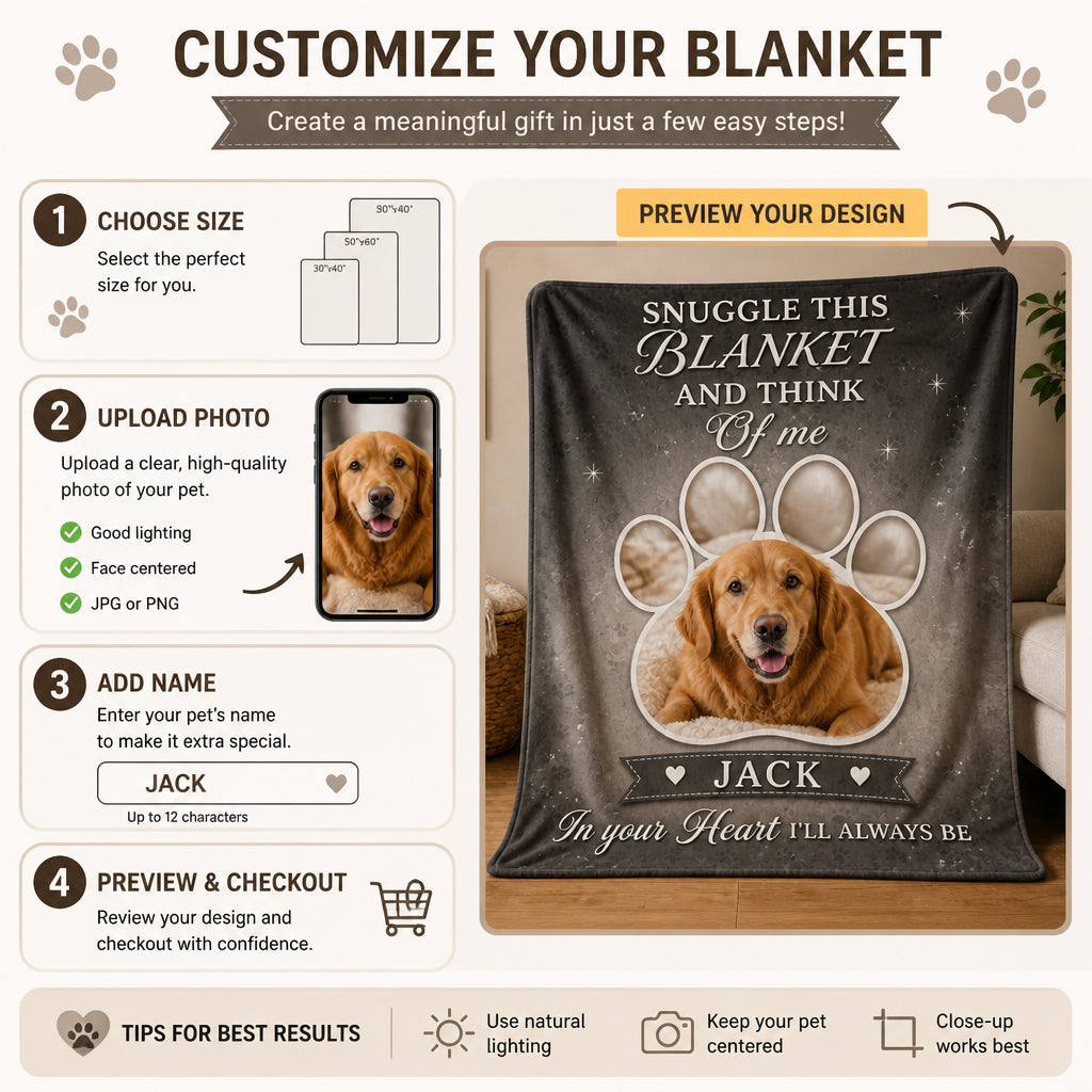 Pet Memorial Photo Blanket – Snuggle This Blanket And Think Of Me - Personalized Blanket 03760211-92e0-4092-afa3-6901b67c55fc.jpg