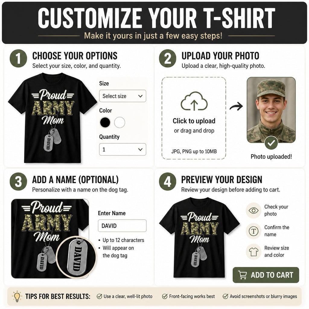 Proud Army Mom Dog Tag Name Tee - Personalized T-shirt 041840f3-e506-47ca-830b-300ddccf6fac.jpg