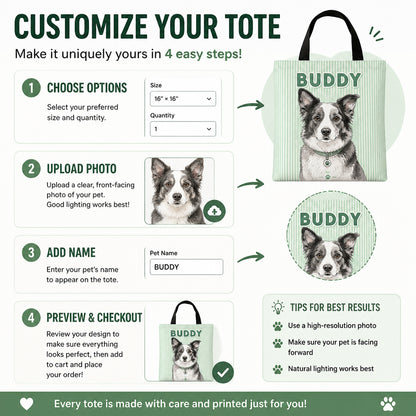 Custom Pet Portrait Tote – Retro Arch Name Banner - Personalized AOP Tote 04282887-6fa3-4494-abbb-be2a627b957c.jpg