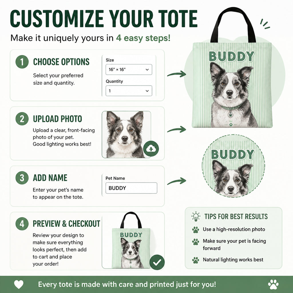 Custom Pet Portrait Tote – Retro Arch Name Banner - Personalized AOP Tote 04282887-6fa3-4494-abbb-be2a627b957c.jpg