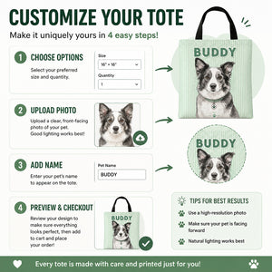 Custom Pet Portrait Tote – Retro Arch Name Banner - Personalized AOP Tote 04282887-6fa3-4494-abbb-be2a627b957c.jpg