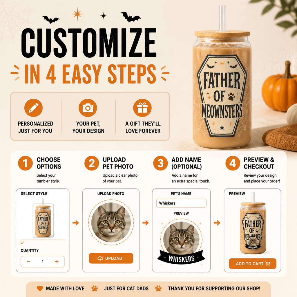 Father of Meownsters – Custom Pet Photo Glass Can Tumbler - Personalized Glass Tumbler 04c0e846-1932-4a20-a01b-529f9d50bf26.jpg