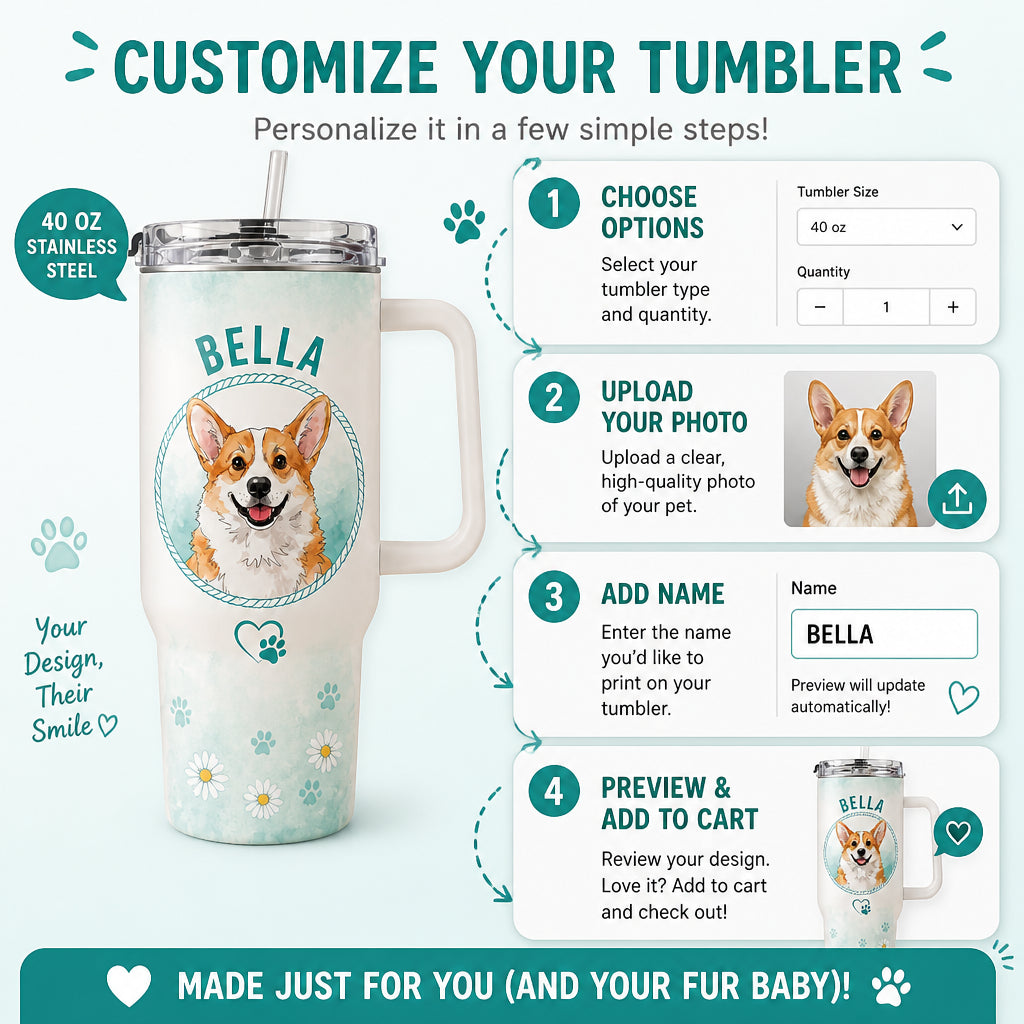 Custom Pet Portrait 40oz Handle Tumbler – Watercolor Cameo - Personalized 40 oz Stainless Steel Tumbler 067c3ed8-0917-4055-a049-a35f6ecbc56b.jpg
