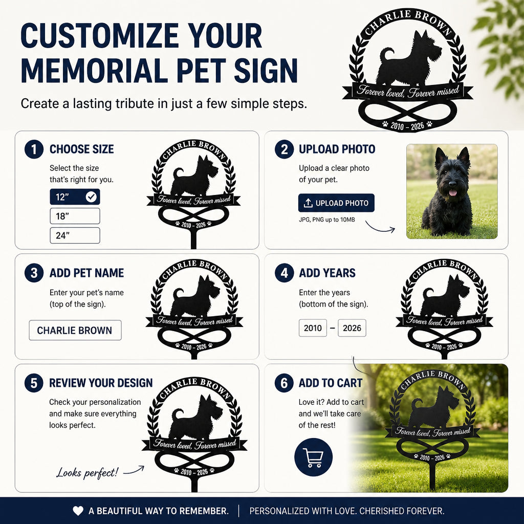 Pet Memorial Cut Metal Garden Sign – Name & Years – Forever loved, Forever missed - Personalized Cut Metal Sign UV Printed 070bd50f-8b47-4976-9011-2e4e4d10d3b3.jpg