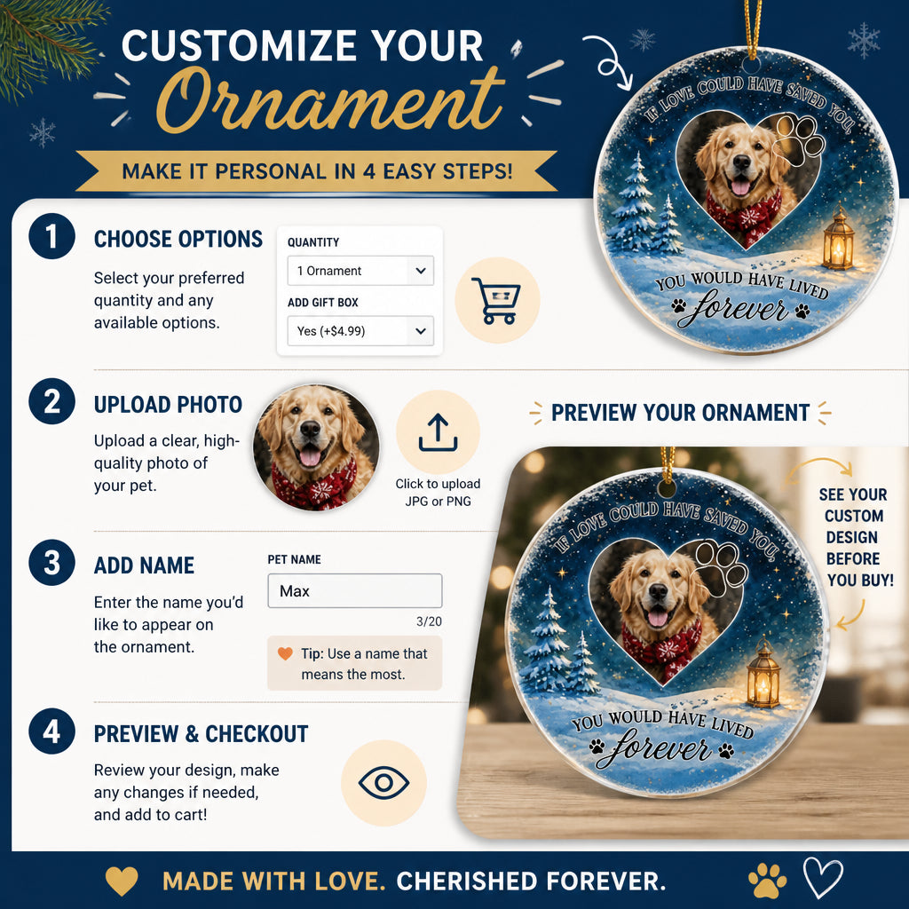 Pet Memorial Photo Ornament - If Love Could Have Saved You - Personalized Transparent Acrylic Ornament 07eb0cc3-bdc8-4ecf-93f2-67d0ad252de8.jpg
