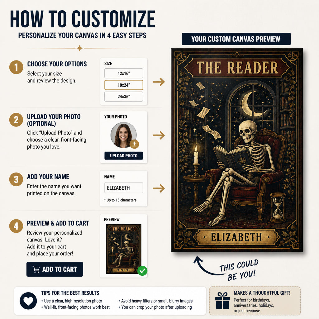 The Reader Personalized Name Canvas – Gothic Skeleton Book Lover Wall Art - Personalized Canvas 0877d01f-0ff8-4dd4-864b-338e1fe4692c.jpg