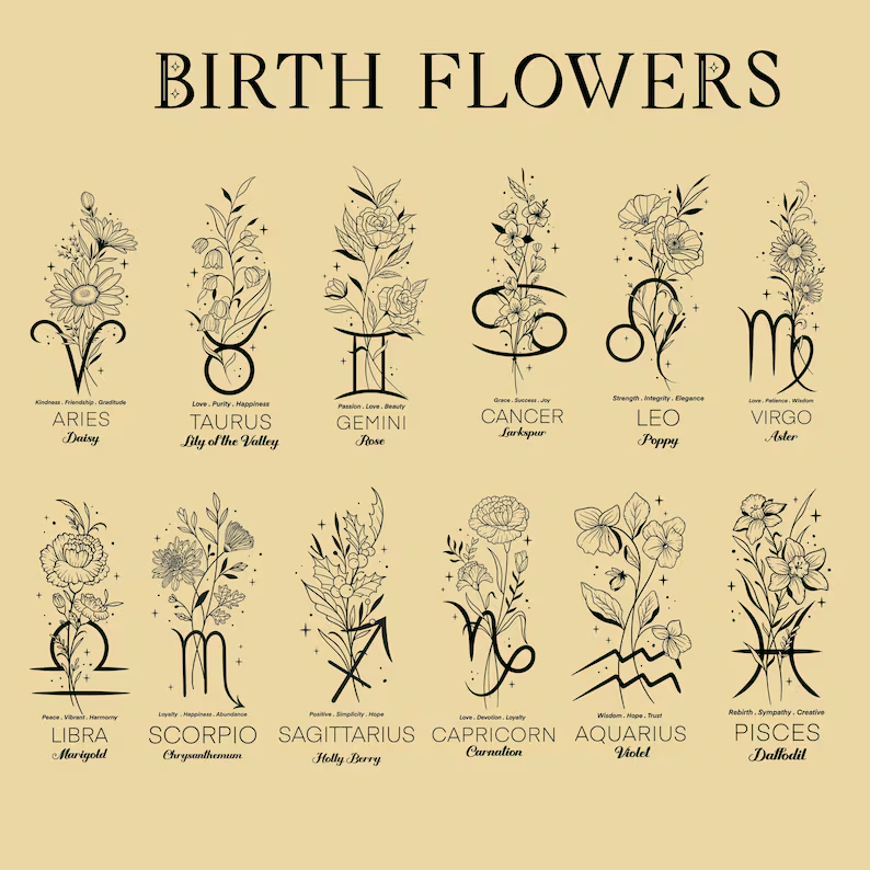 Personalized Zodiac Birth Flower Journal, Custom Astrology Notebook, Birthday Gift for Astrology Lovers, All 12 Zodiac Signs 08b0095c-3af4-419b-8fef-54b464bc088b-po0.png