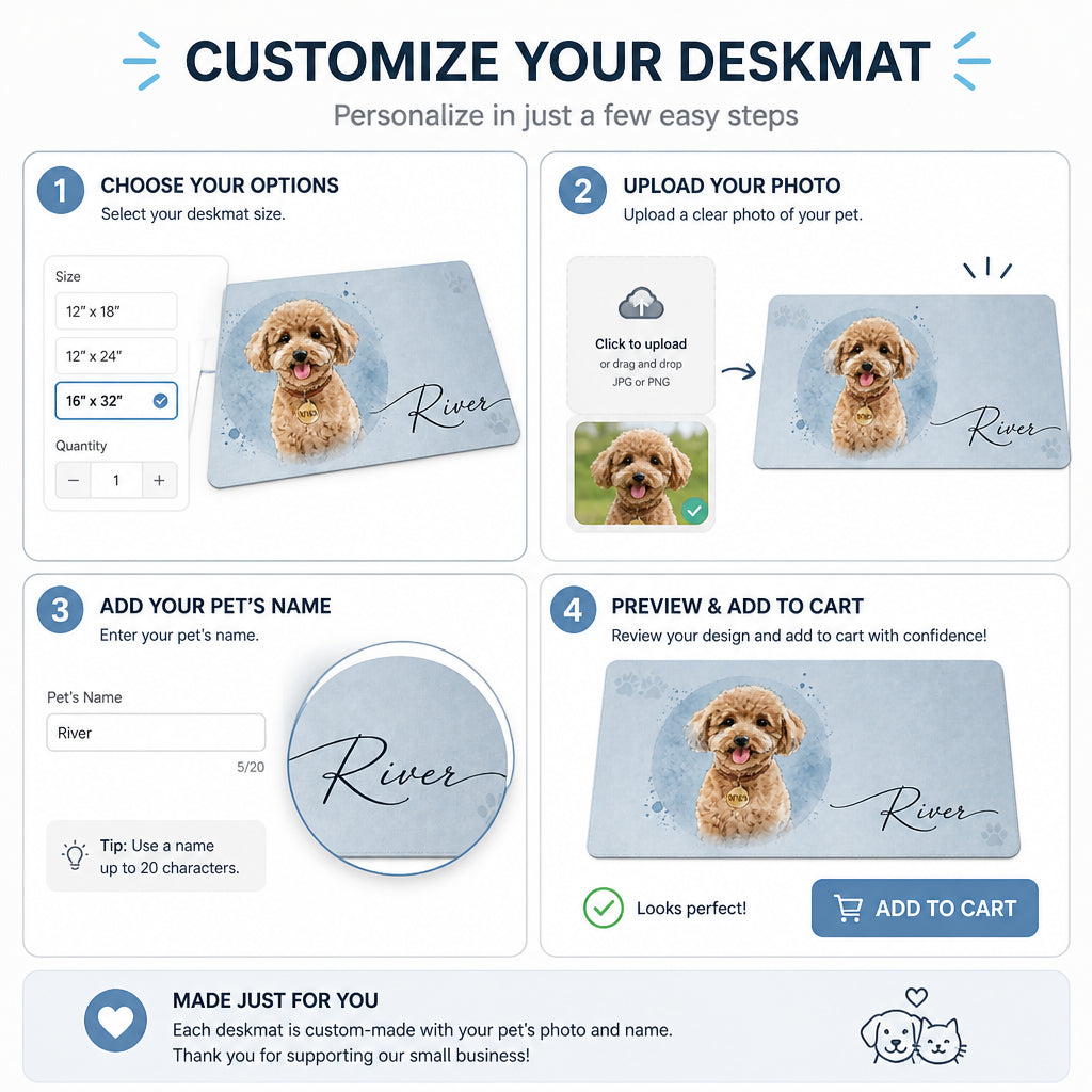 Custom Pet Portrait Desk Mat – Watercolor Name Script - Personalized Leather Deskmat 0917c0a0-8a3c-445c-8e96-01de244a6e9d.jpg