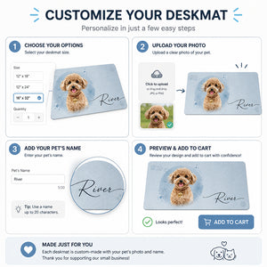 Custom Pet Portrait Desk Mat – Watercolor Name Script - Personalized Leather Deskmat 0917c0a0-8a3c-445c-8e96-01de244a6e9d.jpg