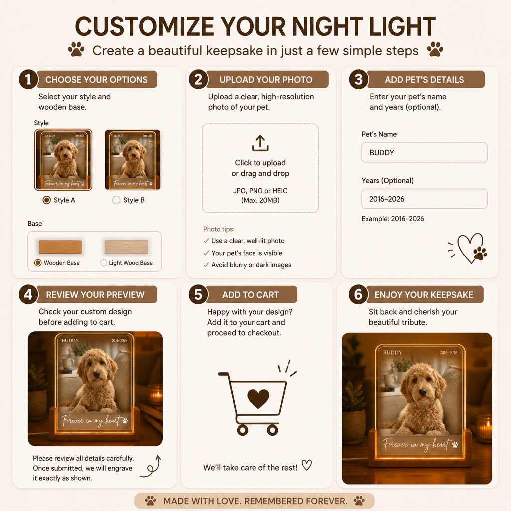 Custom Pet Memorial Acrylic Night Light – Photo, Name & Dates - Personalized Acrylic Night Light 0a162a5b-d9db-4691-96d0-6b44a9bf51cb.jpg
