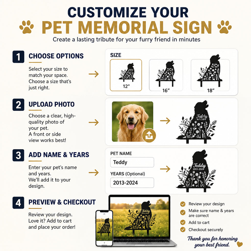 Dog Memorial Cut Metal Garden Sign – Custom Name & Years - Personalized Cut Metal Sign 0ba4d801-c5b3-4d86-8ab0-d6167070e26d.jpg