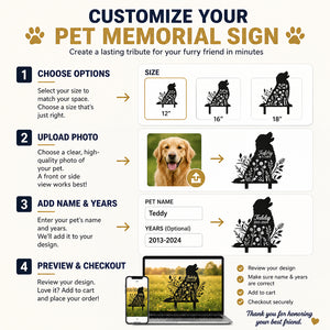 Dog Memorial Cut Metal Garden Sign – Custom Name & Years - Personalized Cut Metal Sign 0ba4d801-c5b3-4d86-8ab0-d6167070e26d.jpg