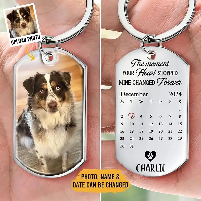 Custom Photo Dog Keychain: Personalized Pet Memorial Gift 0c58cac5-0a81-498c-9450-280e9ee45a1e-gfgfgf-8-.webp