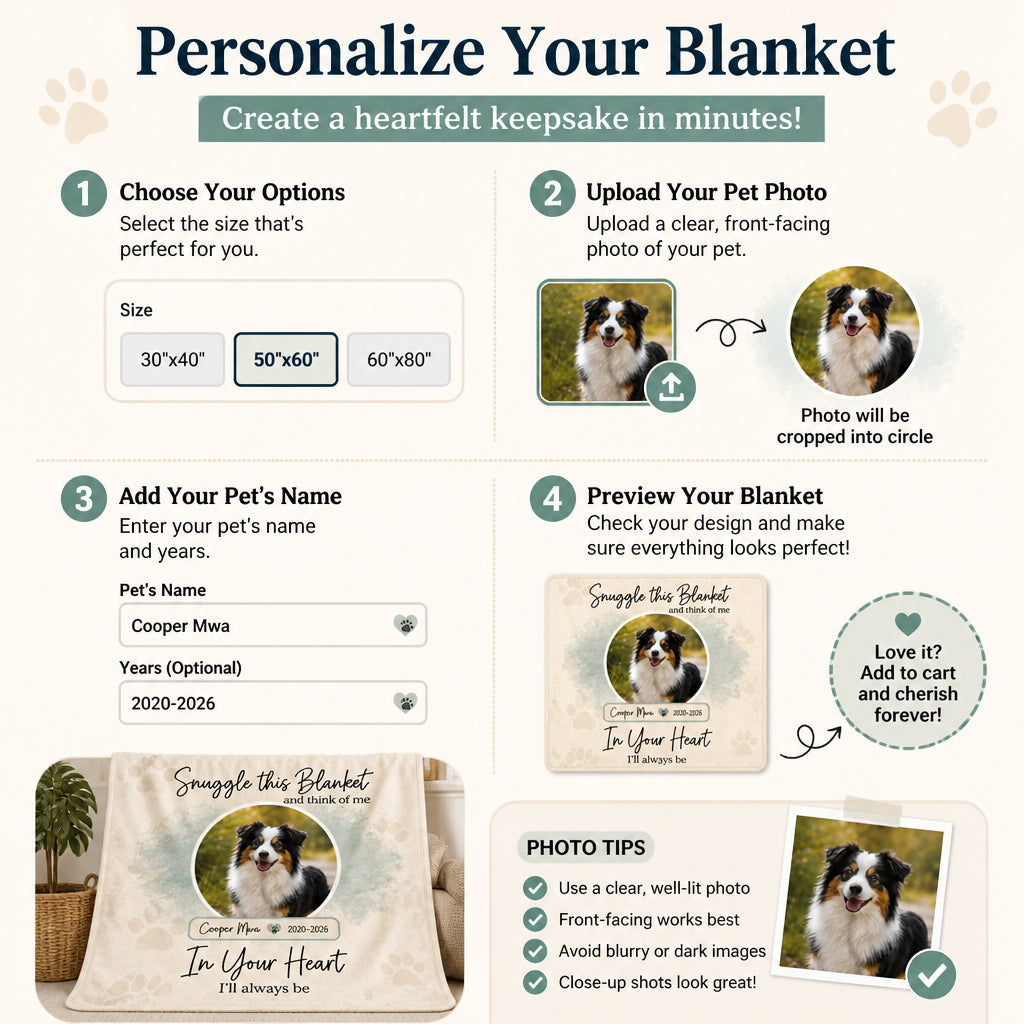 Snuggle This Blanket Pet Memorial Photo Throw - Personalized Blanket 0c5fc435-faa8-4a55-bd18-227b567ca6c6.jpg