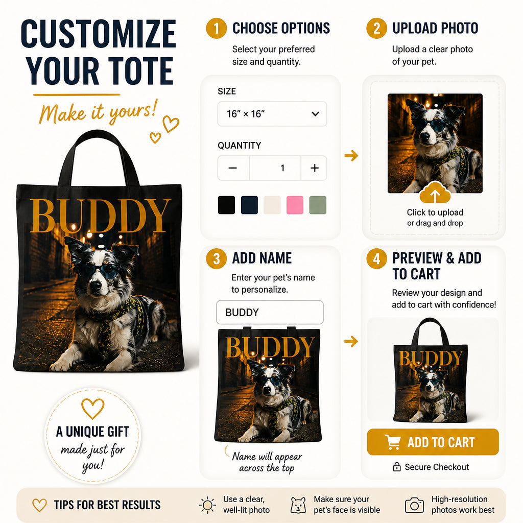 Urban Neon Pet Portrait Tote – Photo + Name - Personalized AOP Tote 0c625b24-6116-4e3e-85bf-bce8eb06f730.jpg