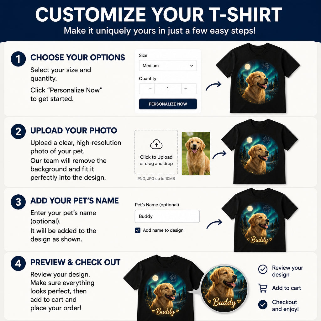 Custom Pet Under Aurora Night – Photo-to-Fantasy Tee - Personalized T-shirt 0c757cd3-8b27-4871-afb6-ca1ca076ea0c.jpg