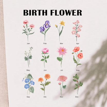 Custom Mom Now Grandma Garden Night Light, Birth Month Flower Light Lamp, Mothers Day Gift, Gift for Mom, Grandma, Nanny, Nana 0cd66db0-64b3-4092-aabe-23702cecaa53-fdgdfgfdfddf-2-.webp