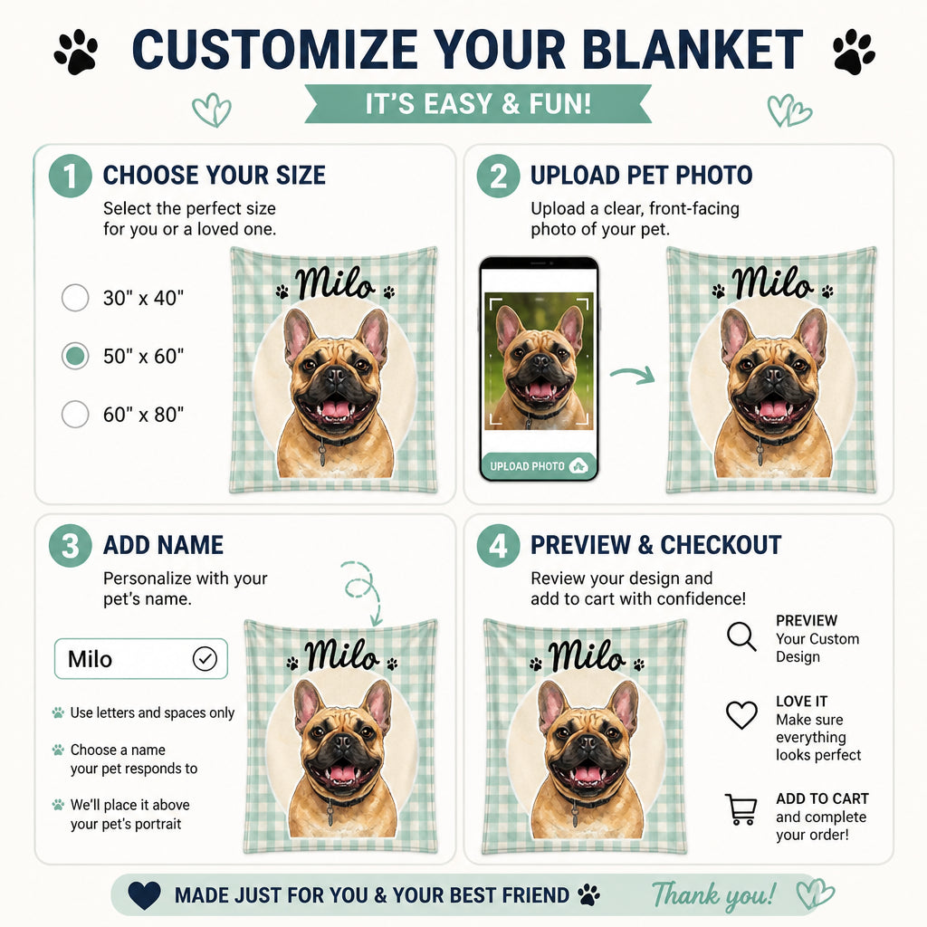 Custom Pet Portrait Name Blanket – Watercolor Medallion - Personalized Blanket 0d9d0a97-ac1f-4138-a217-9dcbe4292bcc.jpg