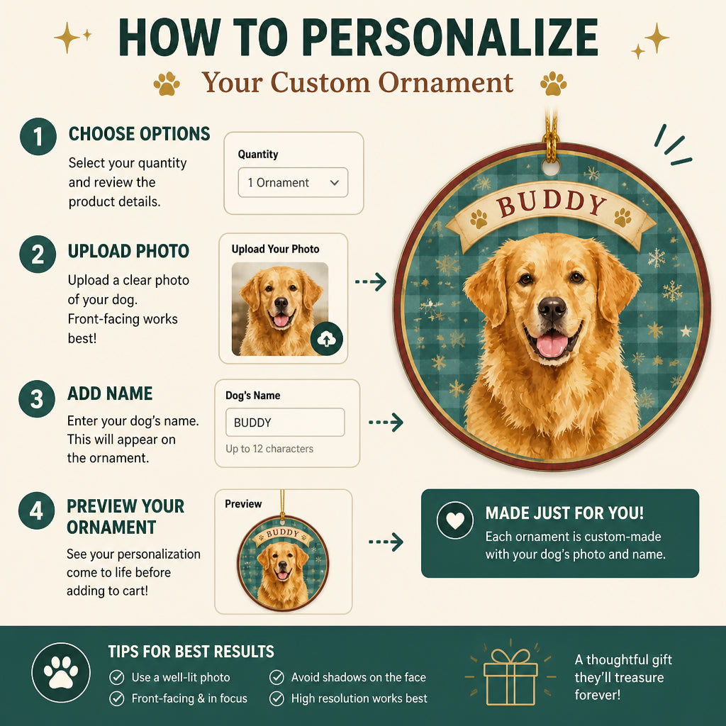 Custom Pet Portrait Name Round Ornament - Personalized Ornament 0efc0795-e0f9-4b9e-9051-ae71b4b52766.jpg