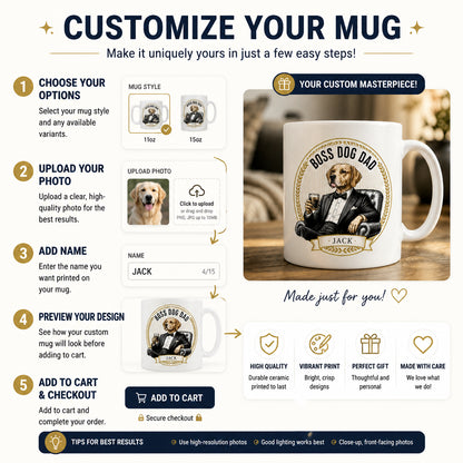 Boss Dog Dad Personalized Mug - Personalized Mug 0fb11d56-402b-4748-8950-5cc2ae4d6a6c.jpg