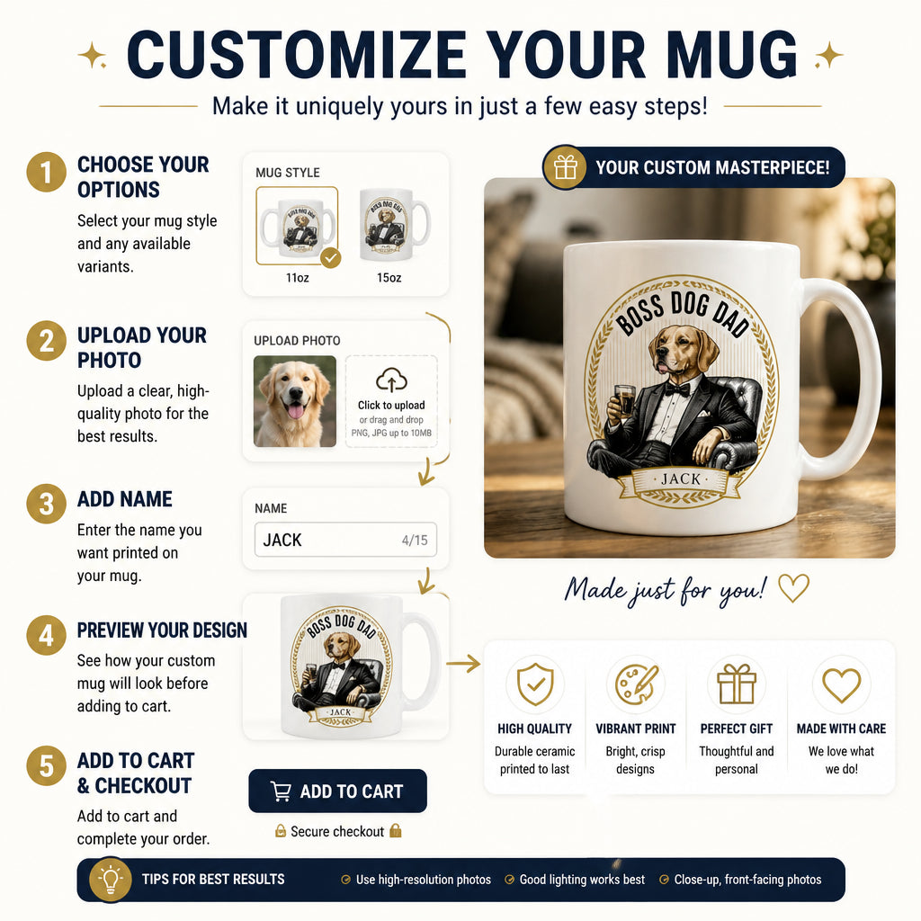Boss Dog Dad Personalized Mug - Personalized Mug 0fb11d56-402b-4748-8950-5cc2ae4d6a6c.jpg