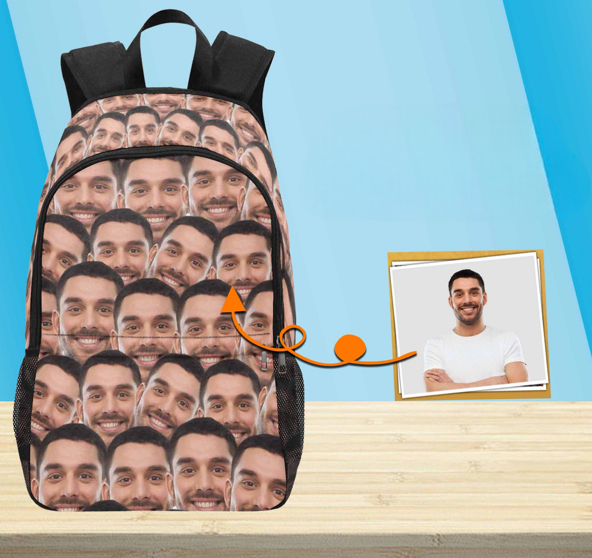 Custom Backpack with Faces, Personalized Multi Pictures Backpack, Casual Photo Backpack, Custom Designed Book Bag, Unique Gift for Him Her