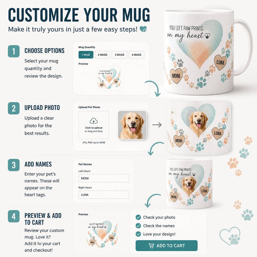 You Left Paw Prints On My Heart – Personalized Pet Names Mug - Personalized Edge-to-Edge Mug 10f7a048-c349-4294-af1d-74a7a8647998.jpg