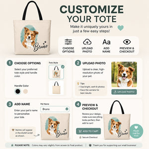 Custom Pet Portrait Tote – Upload Photo & Pet Name - Personalized AOP Tote 1224ccfe-b51e-4275-ae98-de559534c117.jpg