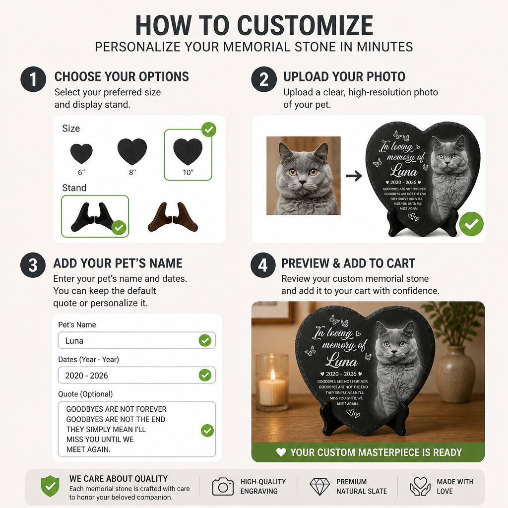 Pet Memorial Slate Heart – Custom Photo, Name & Years - Personalized Slate Memorial Stone 126a94f1-455a-4f46-8ac0-ced0d02efbf2.jpg
