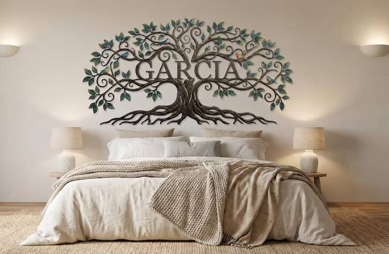 Personalized Tree of Life Metal Sign, Custom Family Name Art, Organic Branch Letters with Colorful Birds & Leaves, Housewarming/Wedding Gift 1297862c-4aef-4b33-8375-6954ec9a6468-ghkjyuk-1-.jpg