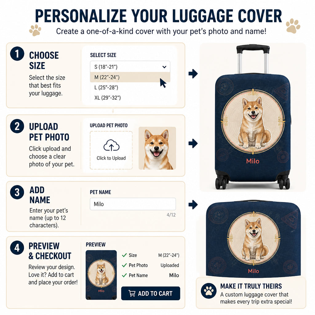 Custom Pet Portrait Luggage Cover – Travel Badge Edition - Personalized Luggage Cover 1398de50-ac72-4eaf-9263-031a43156dff.jpg