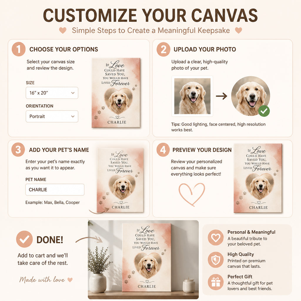 Pet Memorial Canvas – If Love Could Have Saved You (Photo + Name) - Personalized Canvas 139df056-1b6c-4a1d-83eb-2c2c29818bf5.jpg