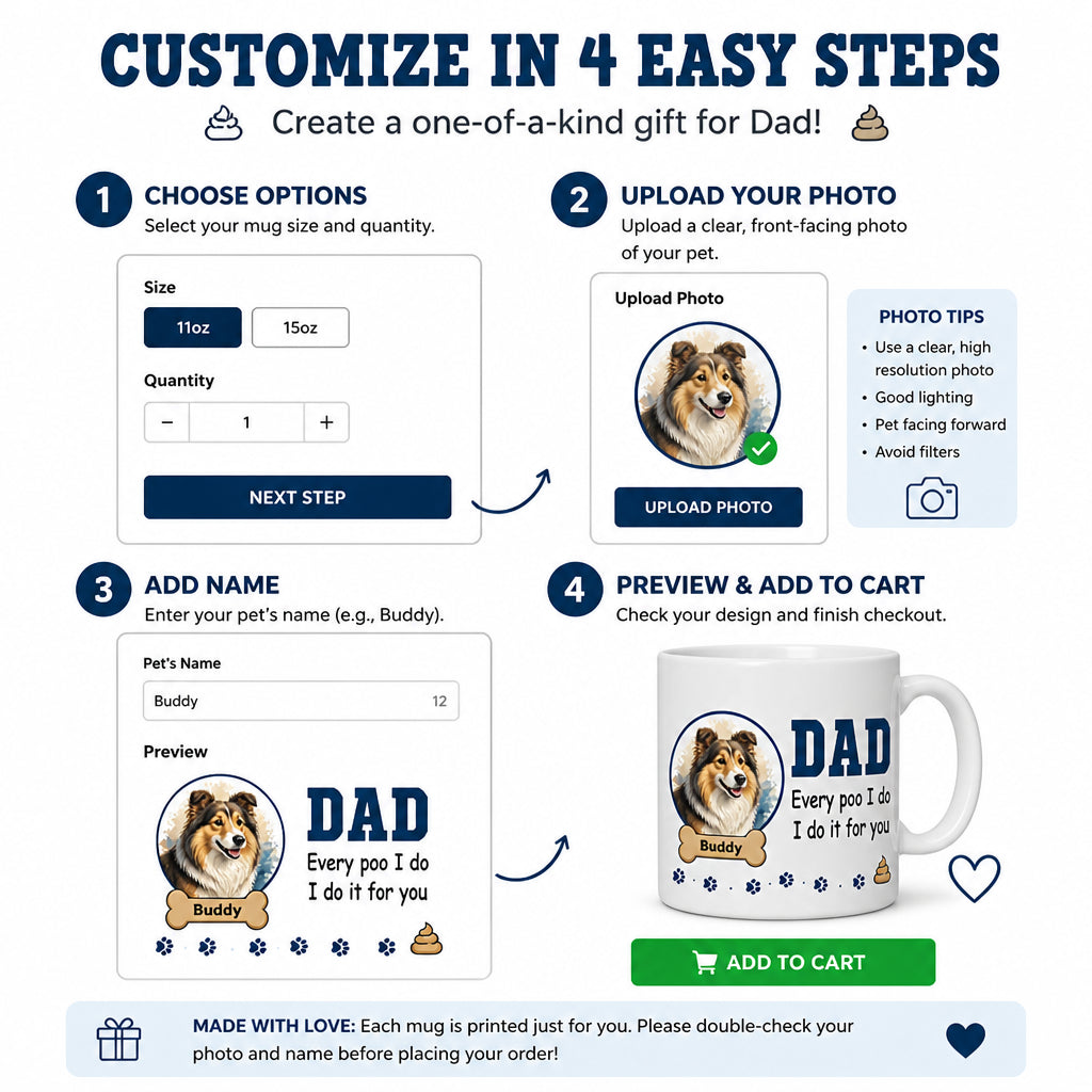 Funny Dog Dad Mug – “Every Poo I Do” with Custom Pet Portrait & Name - Personalized Mug 142a8f72-9c79-48b8-91d6-7ccd461b1cb6.jpg
