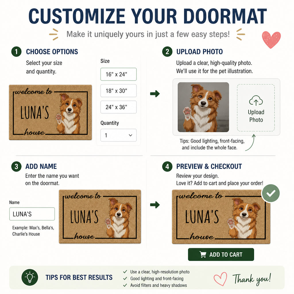 Custom Pet Welcome Doormat – Photo-to-Cartoon Portrait with Pet Name - Personalized Doormat 14a18551-2453-4db2-9333-2048bb6de614.jpg