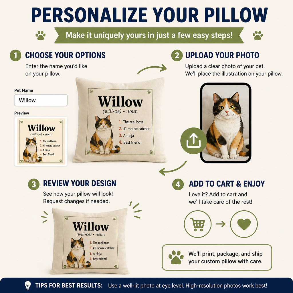 Personalized Cat Name Dictionary Pillow - Personalized Pillow 14e687de-8c94-4b47-8883-741c3e5e3498.jpg