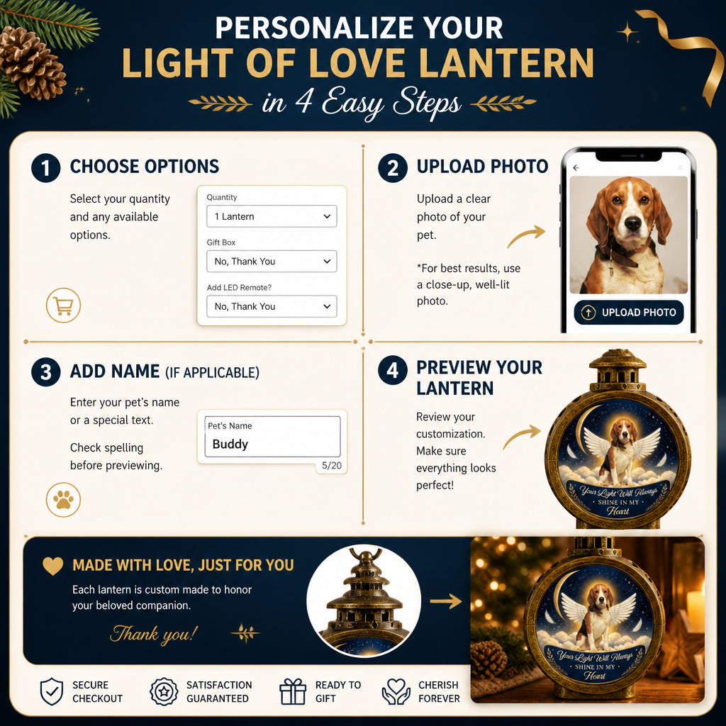 Pet Memorial Lantern – Celestial Wings - Personalized Christmas Lantern LED Flameless Candle 158291b4-46a7-473c-9b4f-9f97620a64c9.jpg