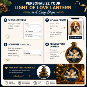 Pet Memorial Lantern – Celestial Wings - Personalized Christmas Lantern LED Flameless Candle 158291b4-46a7-473c-9b4f-9f97620a64c9.jpg