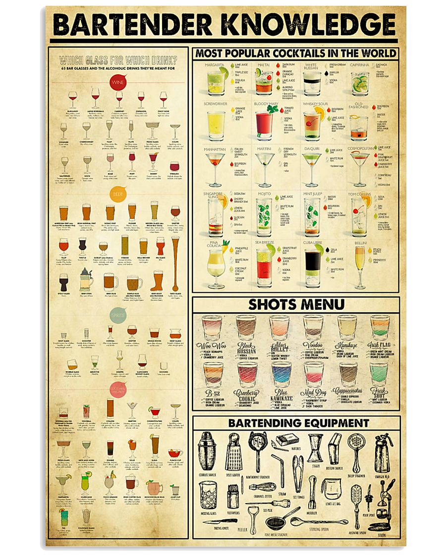 Professions Canvas - Bartender Knowledge Vertical Canvas | Wall Decor Visual Art 1606929030774.jpg