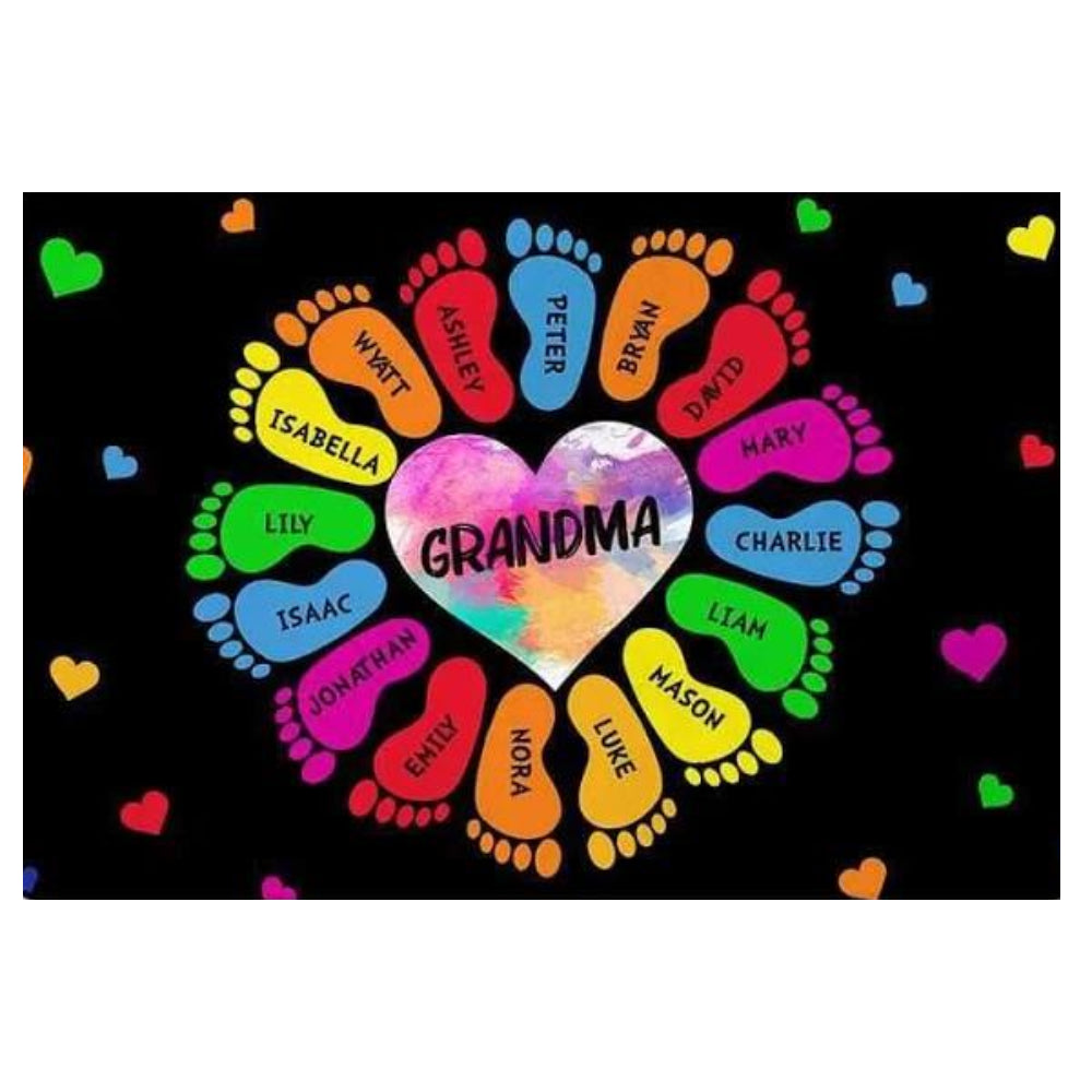 Gifts For Grandma Grandkids Footprints Indoor and Outdoor Doormat Warm House Gift Welcome Mat Gift for Friend Family 1626853572940.jpg