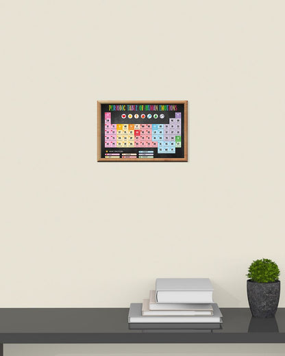 Gift For Friend Family Landscape Canvas Periodic Table Of Human Emotions, For Kids Girl Boy Family Growth Mindset, Motivational Wall Art 1628562332693.jpg
