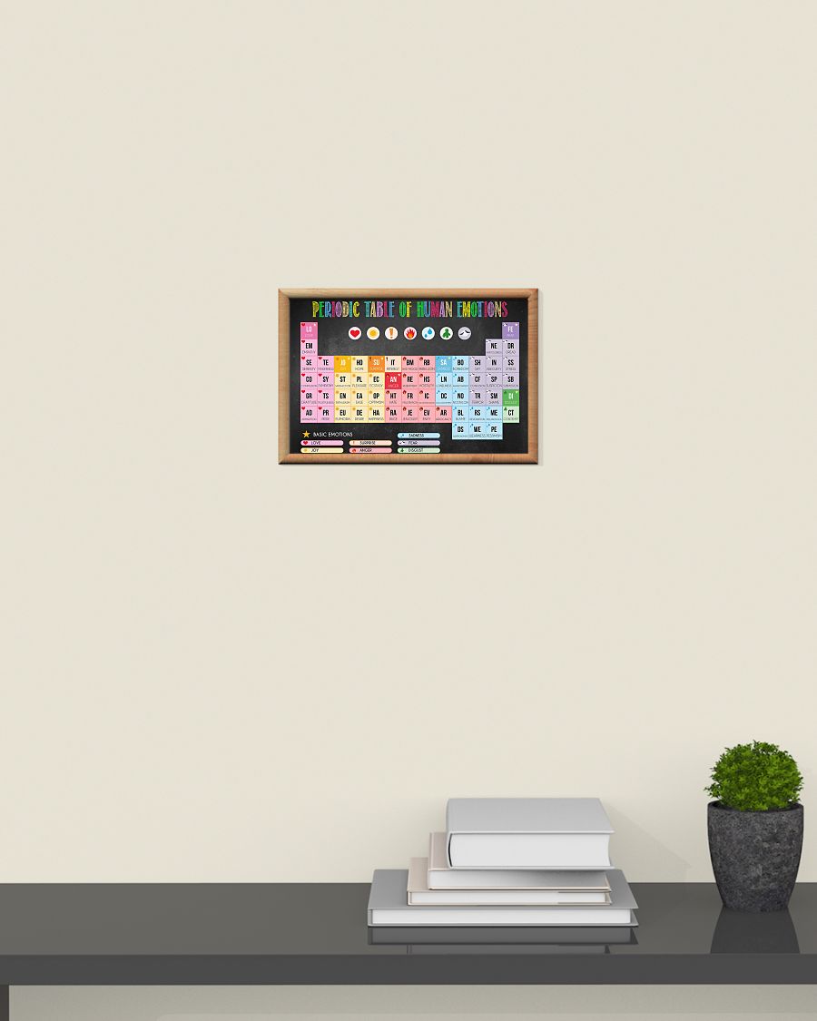 Gift For Friend Family Landscape Canvas Periodic Table Of Human Emotions, For Kids Girl Boy Family Growth Mindset, Motivational Wall Art 1628562332693.jpg