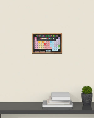 Gift For Friend Family Landscape Canvas Periodic Table Of Human Emotions, For Kids Girl Boy Family Growth Mindset, Motivational Wall Art 1628562332693.jpg