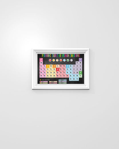 Gift For Friend Family Landscape Canvas Periodic Table Of Human Emotions, For Kids Girl Boy Family Growth Mindset, Motivational Wall Art 1628562332695.jpg
