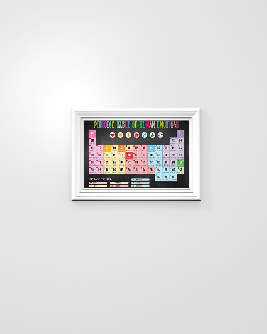 Gift For Friend Family Landscape Canvas Periodic Table Of Human Emotions, For Kids Girl Boy Family Growth Mindset, Motivational Wall Art 1628562332695.jpg